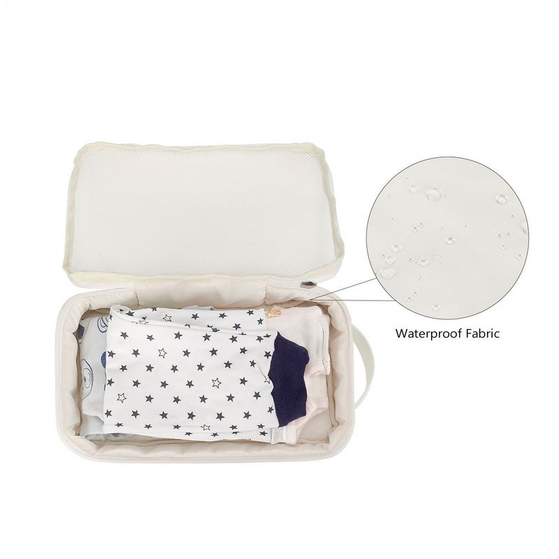 กระเป๋าเก็บผ้าอ้อมเนอสเซอรี่กร - Backpack Diaper Bag บทวิจารณ์และราคา