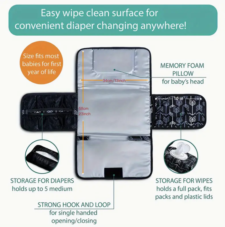 แผ่นรองเปลี่ยนผ้าอ้อมแบบพกพาสำ - Backpack Diaper Bag บทวิจารณ์และราคา