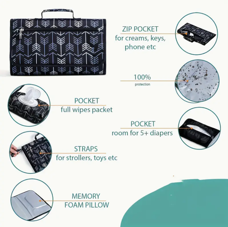 แผ่นรองเปลี่ยนผ้าอ้อมแบบพกพาสำ - Backpack Diaper Bag บทวิจารณ์และราคา